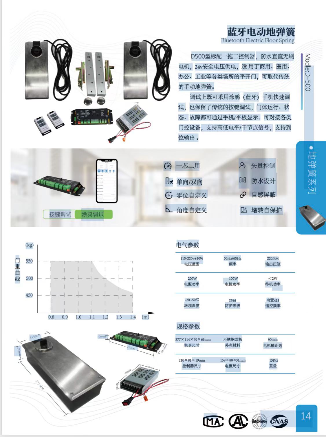 重庆自动门机